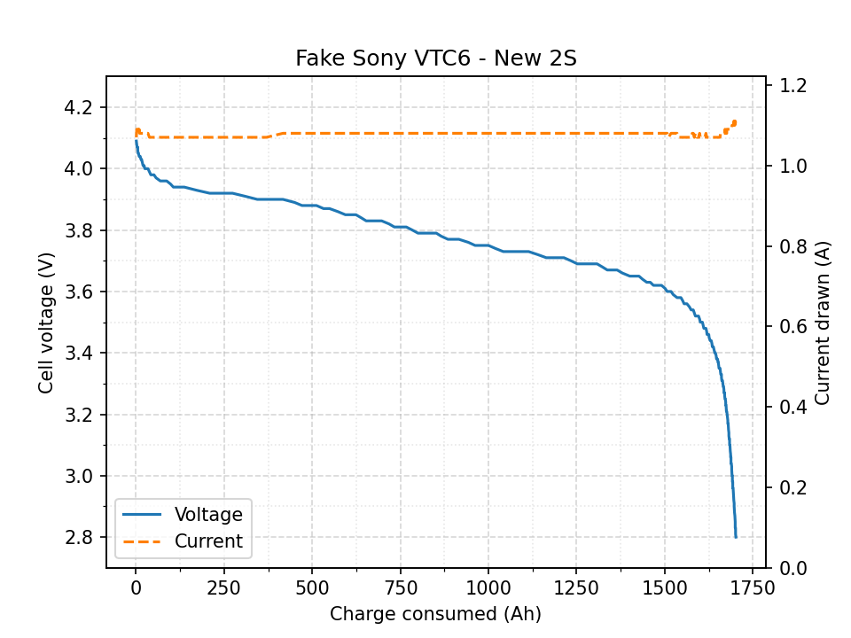 curve_new-vtc6_2021-09-08_18-54-58.png