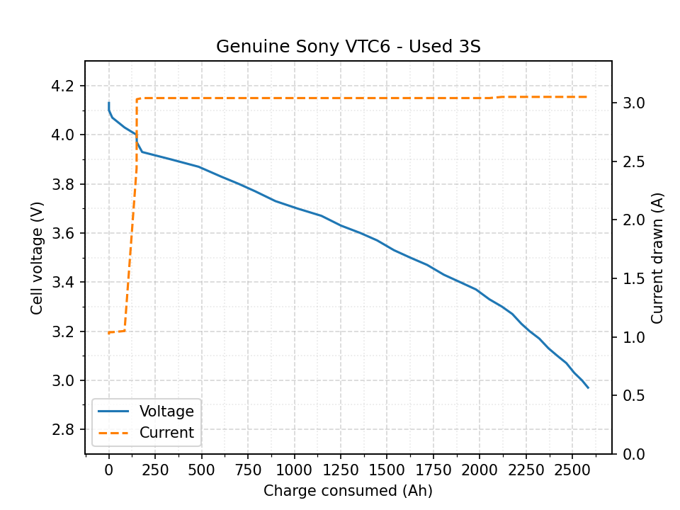 curve_old-3s_2021-09-08_02-53-53.png