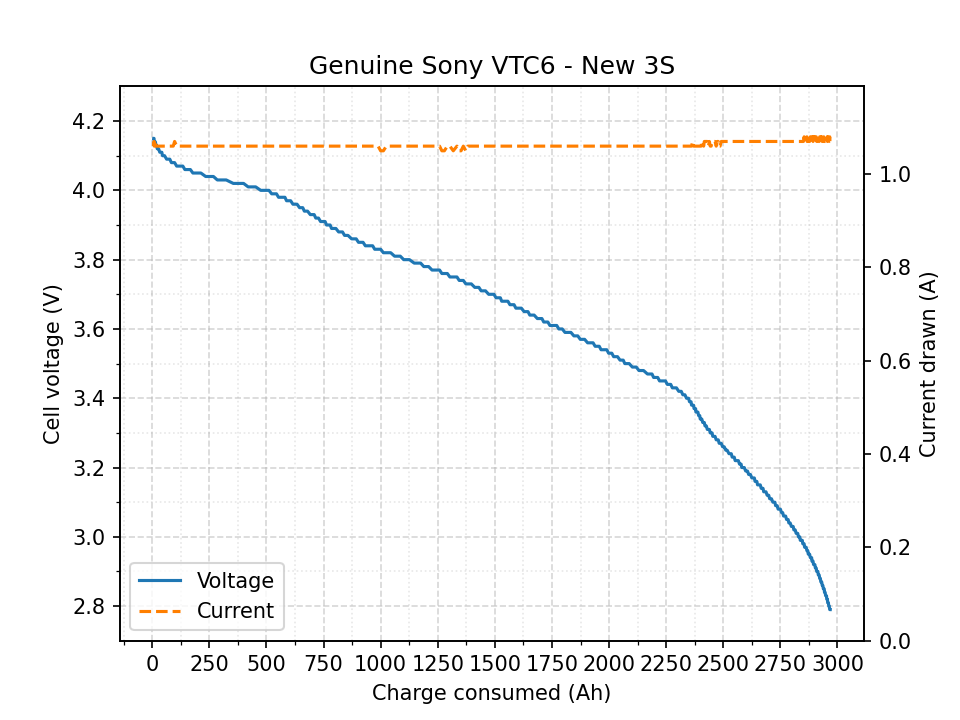 curve_new-vtc6-3s_2021-09-09_13-06-52.png