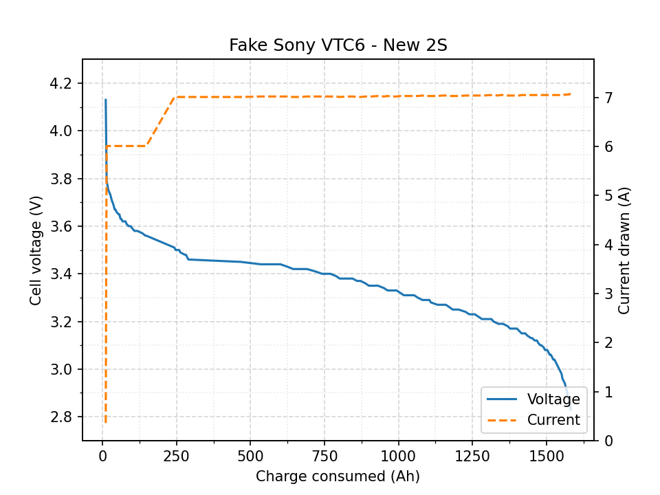 curve_new-vtc6-6a_2021-09-08_23-57-29.png